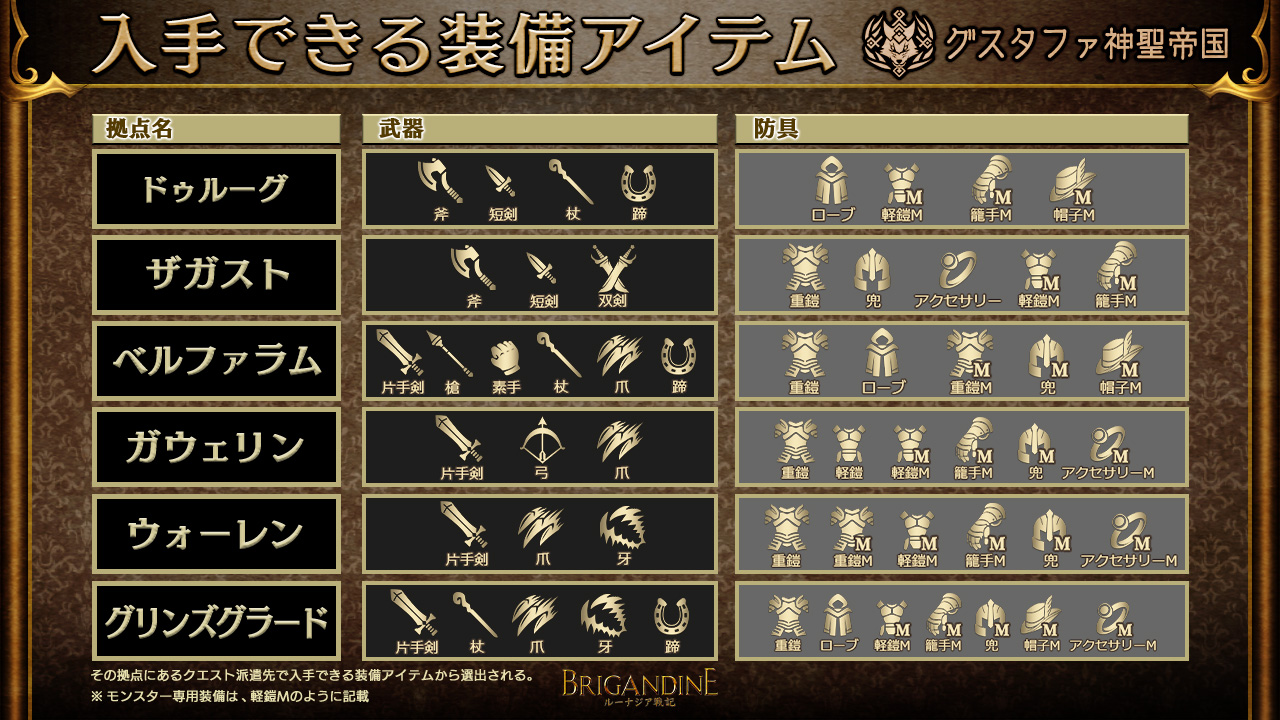 攻略情報 ブリガンダイン ルーナジア戦記